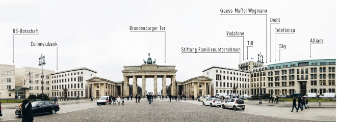 Datei:Panorama-Pariserplatz-Auszug-klein.jpg