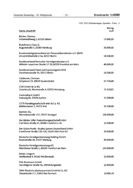 Datei:2013 CDU.pdf