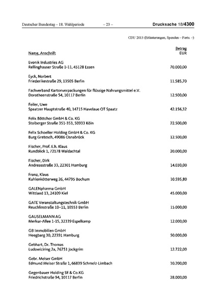 Datei:2013 CDU.pdf