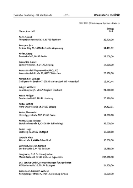 Datei:2013 CDU.pdf