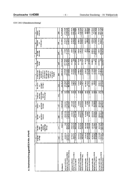 Datei:2013 CDU.pdf