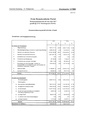 Vorschaubild der Version vom 15:42, 5. Dez. 2024