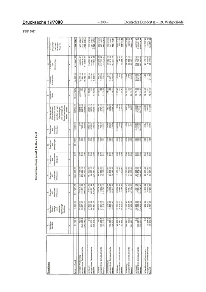 Datei:2017 FDP.pdf