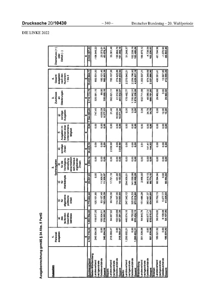 Datei:2022 Linke.pdf