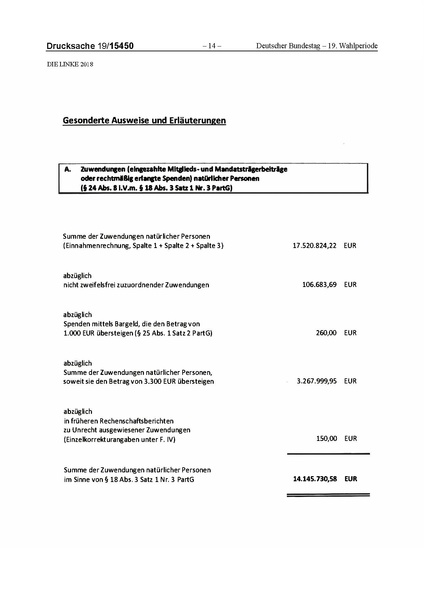 Datei:2018 Linke.pdf