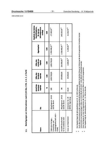 Datei:2018 Linke.pdf