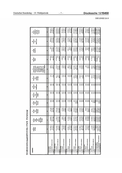 Datei:2018 Linke.pdf