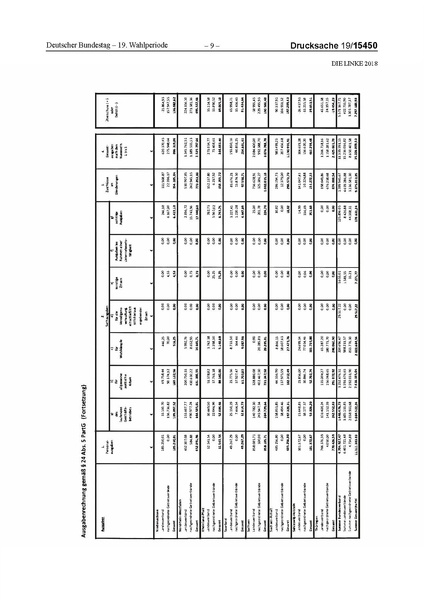 Datei:2018 Linke.pdf