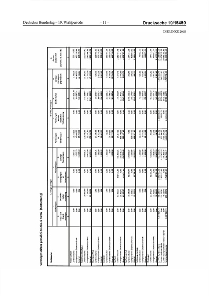 Datei:2018 Linke.pdf