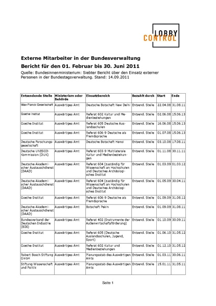Datei:UebersichtFaelle2011 Bericht7.pdf