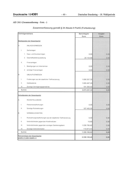 Datei:2013 AfD.pdf