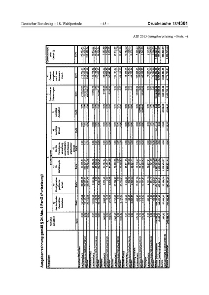 Datei:2013 AfD.pdf