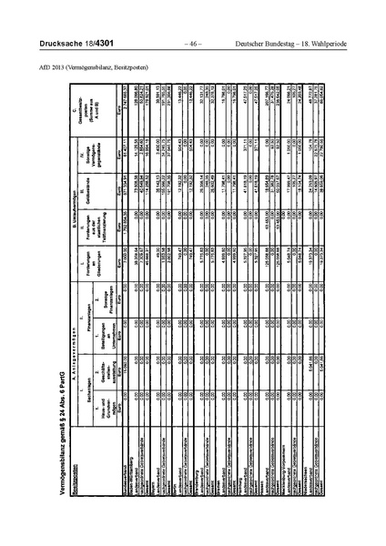 Datei:2013 AfD.pdf