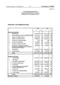 Vorschaubild der Version vom 15:46, 5. Dez. 2024