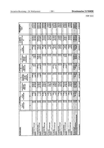 Datei:2022 FDP.pdf
