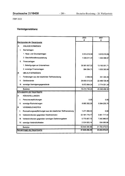 Datei:2022 FDP.pdf
