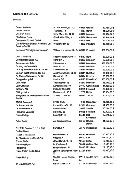 Datei:2021 FDP.pdf