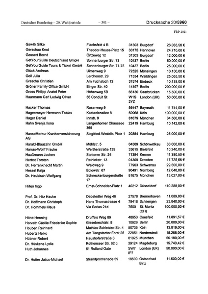 Datei:2021 FDP.pdf