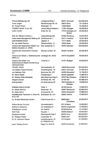 Datei:2021 FDP.pdf