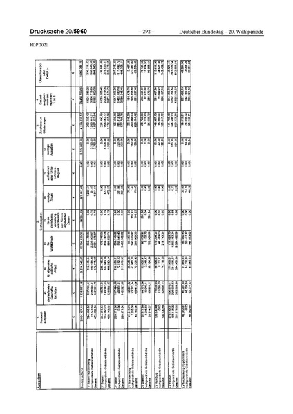 Datei:2021 FDP.pdf