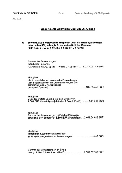 Datei:2023 AfD.pdf