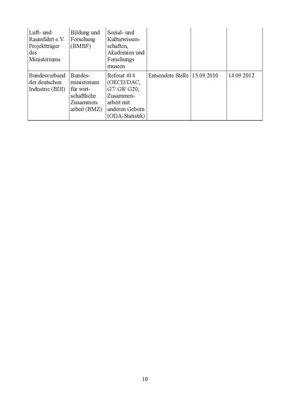 Datei:Bericht9.pdf