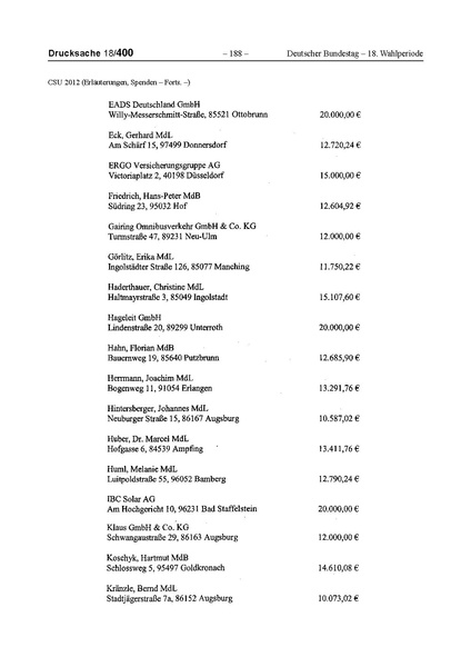 Datei:2012 CSU.pdf