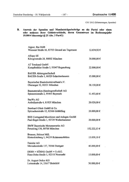 Datei:2012 CSU.pdf
