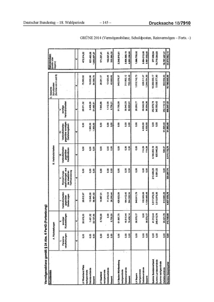 Datei:2014 Grüne.pdf