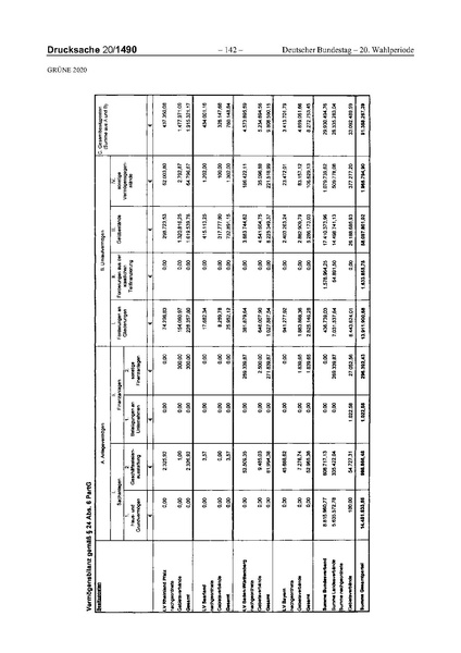 Datei:2020 Grüne.pdf