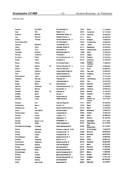 Datei:2020 Grüne.pdf