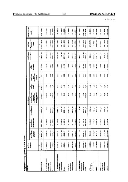Datei:2020 Grüne.pdf