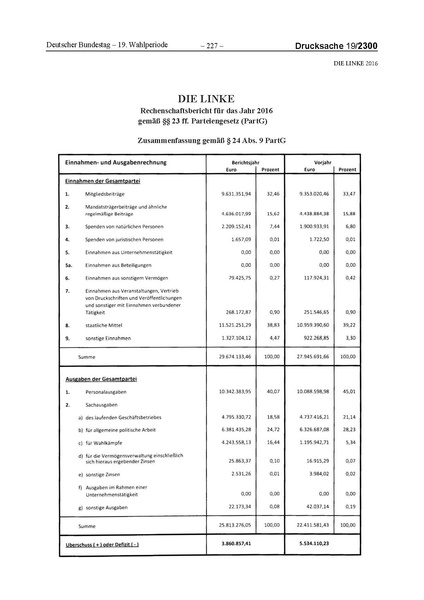 Datei:2016 Linke.pdf