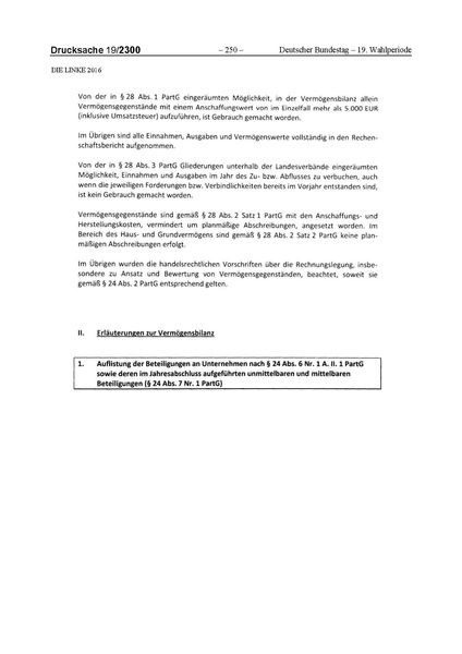 Datei:2016 Linke.pdf