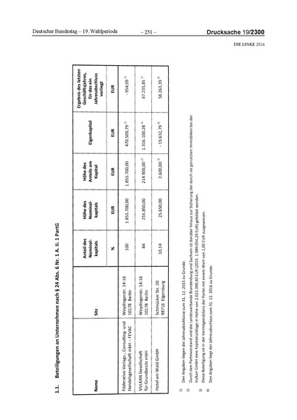Datei:2016 Linke.pdf