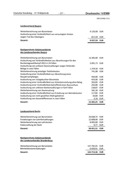 Datei:2016 Linke.pdf