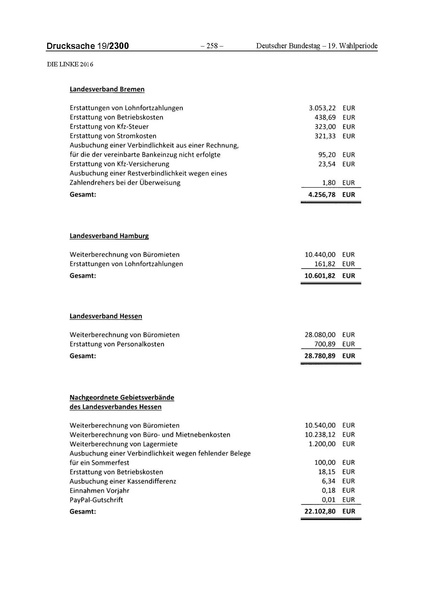 Datei:2016 Linke.pdf