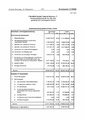 Vorschaubild der Version vom 13:39, 9. Dez. 2024