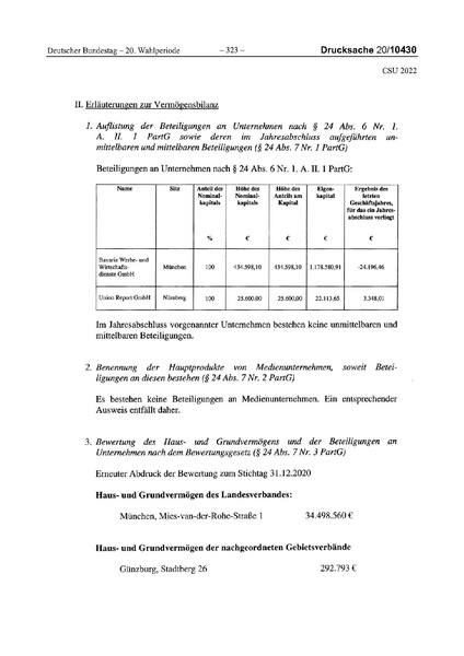 Datei:2022 CSU.pdf