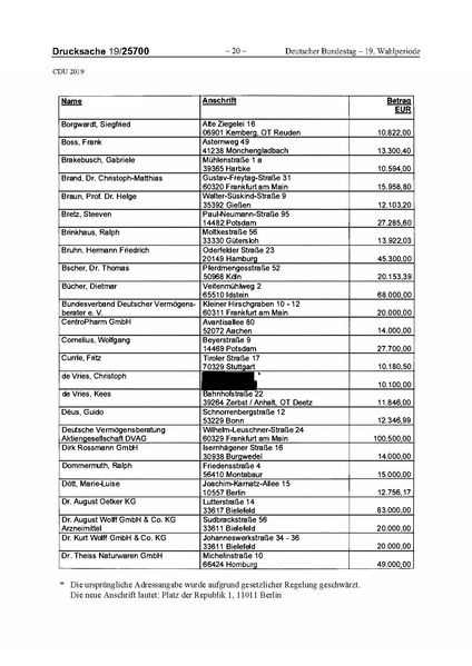 Datei:2019 CDU.pdf