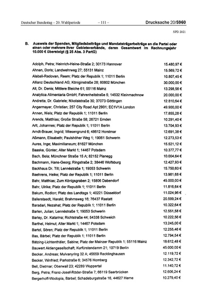 Datei:2021 SPD.pdf