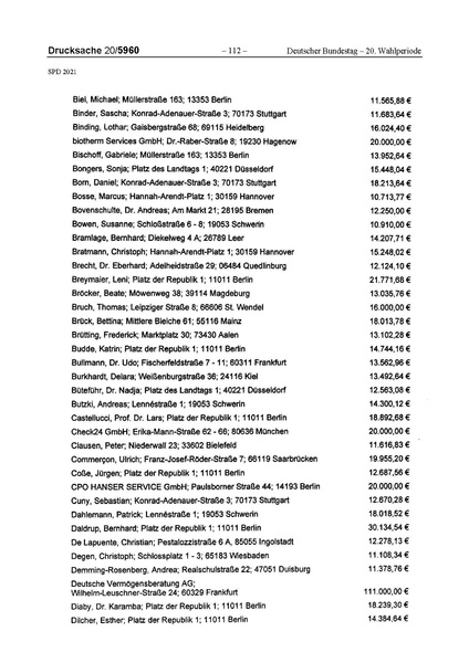 Datei:2021 SPD.pdf