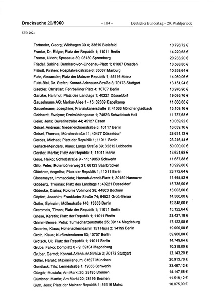 Datei:2021 SPD.pdf