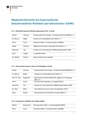 Vorschaubild der Version vom 13:56, 9. Jul. 2025