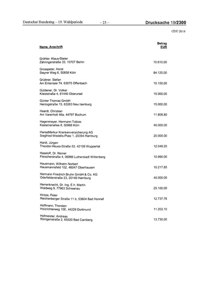 Datei:2016 CDU.pdf