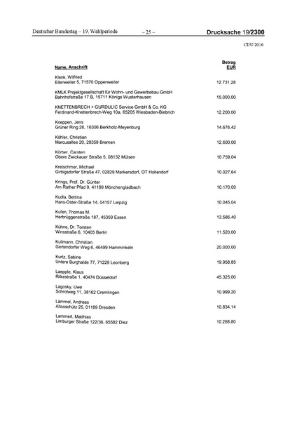Datei:2016 CDU.pdf