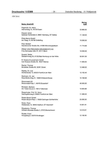 Datei:2016 CDU.pdf