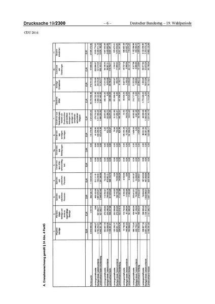 Datei:2016 CDU.pdf