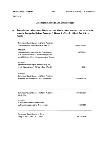 Datei:2016 Grüne.pdf