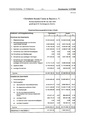 Vorschaubild der Version vom 13:38, 9. Dez. 2024